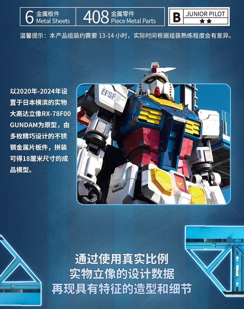 BNMW RX-78F00 GUNDAM VER.GFY 金屬拼裝模型長圖_1727600674798_03.jpg